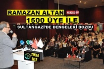 Ramazan Altan Sultangazi'de 1500 Üye İle Dengeleri Bozdu.