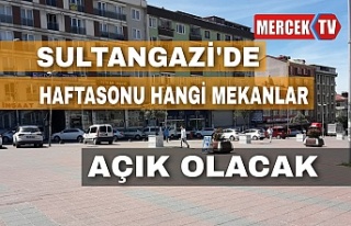 Sultangazi'de Haftasonu Hangi Mekanlar Açık...